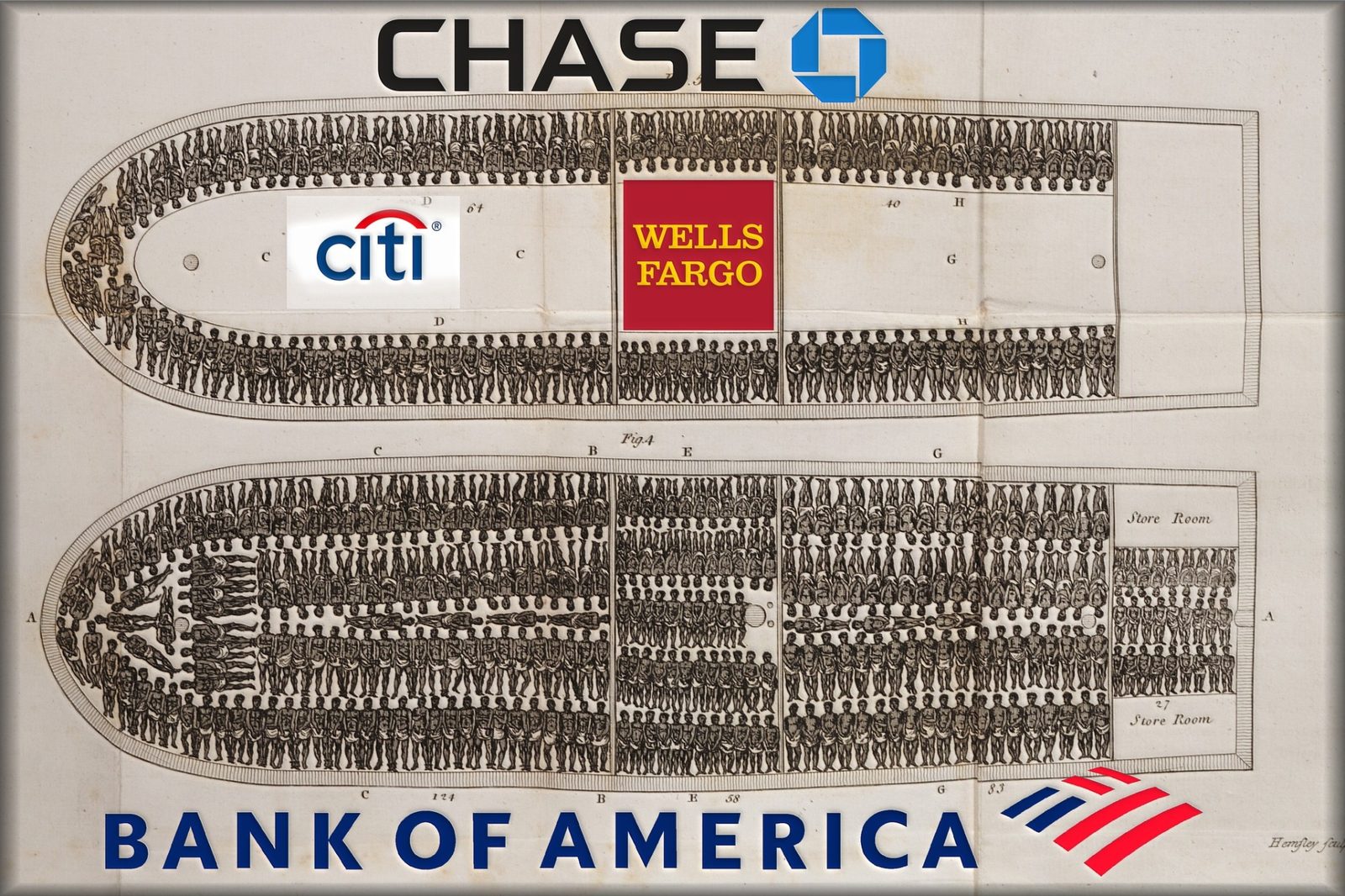 Chase, Citi, Wells Fargo, Bank of America, banks with historical ties to slavery, overlaid on a slave ship diagram
