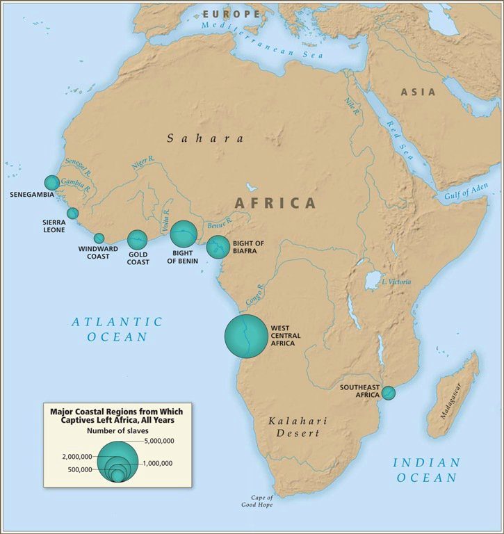Major coastal regions from which captives left Africa, showing proportional circles for Senegambia, Sierra Leone, Windward Coast, Gold Coast, Bight of Benin, Bight of Biafra, West Central Africa, and Southeast Africa