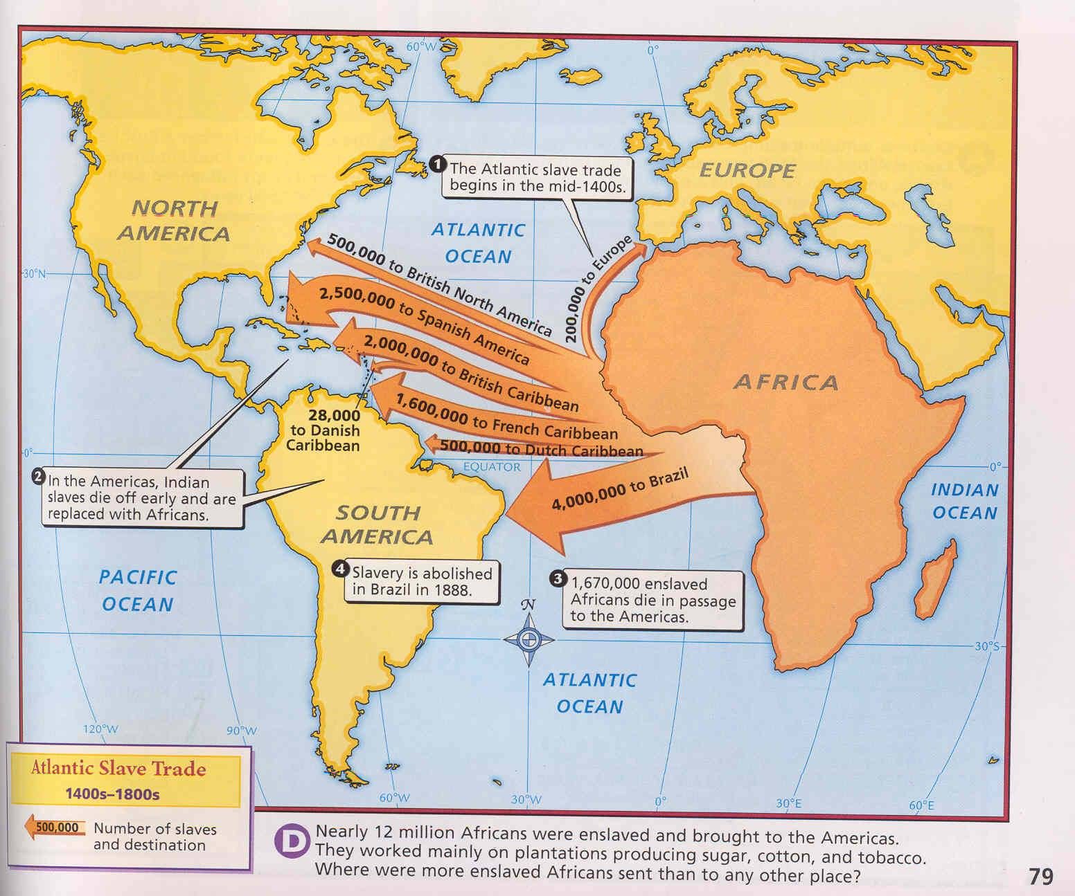 Atlantic Slave Trade map from 1400s-1800s showing number of enslaved Africans sent to each destination region