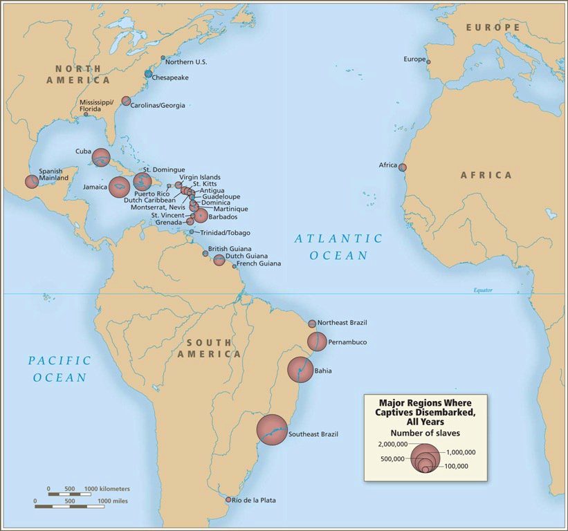 Major regions where captives disembarked in the Americas, showing proportional circles for Southeast Brazil, Bahia, Caribbean islands, Chesapeake, and other destinations