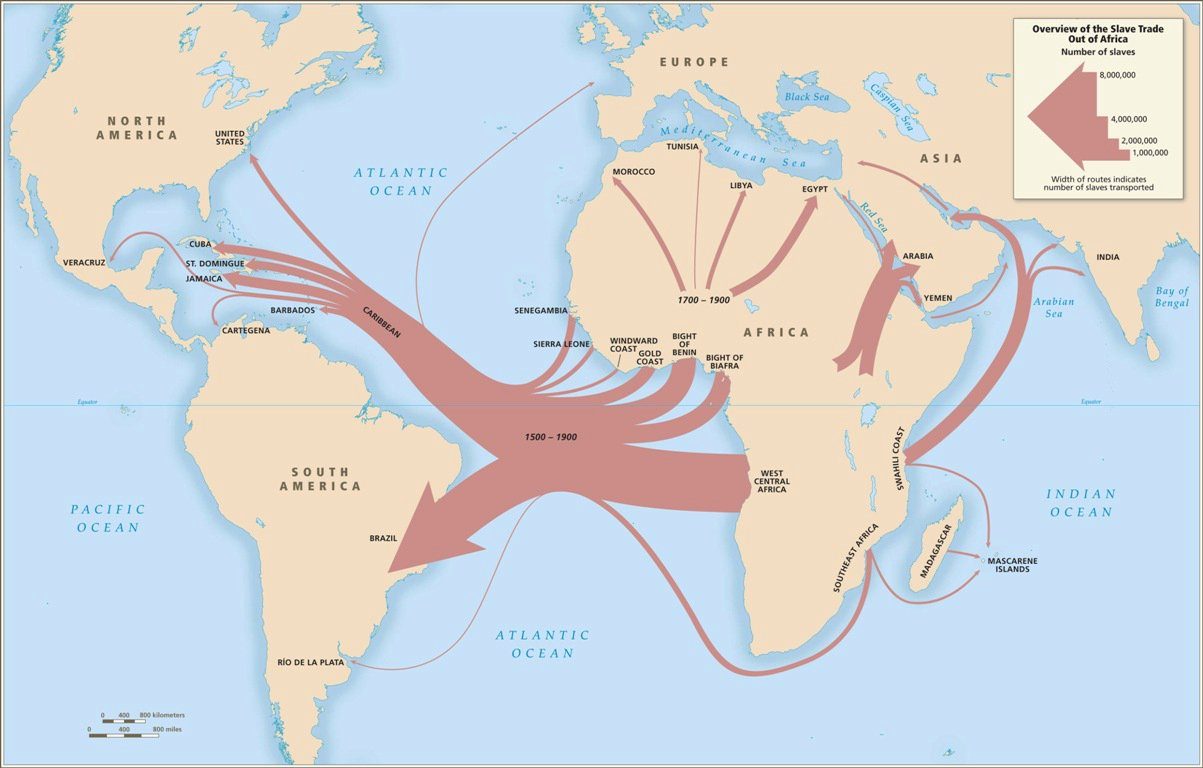 Overview of the Slave Trade out of Africa showing routes to the Americas, Europe, and Asia with arrow widths proportional to number of slaves transported